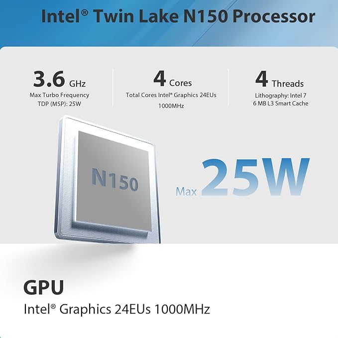 2024 Beelink Mini S13 Intel Processor