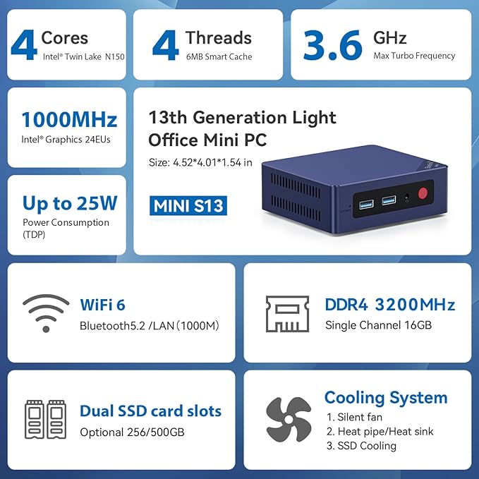 2024 Beelink Mini S13 Intel Processor