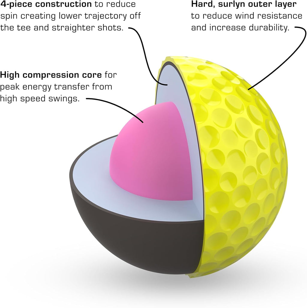 P*ss Missile Distance Golf Balls - 4-Piece Design, Surlyn Cover, High Compression Core - Lower Spin, Better Trajectory for Longer, Straighter Shots