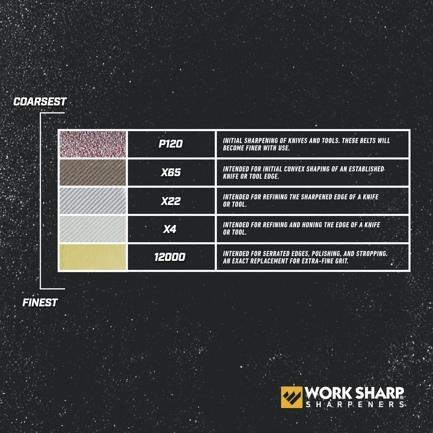 Work Sharp Knife Sharpener