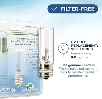 UV AIR SANITIZER PLUG-IN
