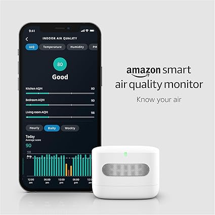 Smart Air Quality Monitor – Know your air, Works with Alexa