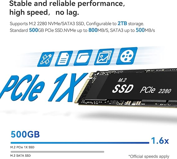 Beelink MINIS13 PRO Mini PC