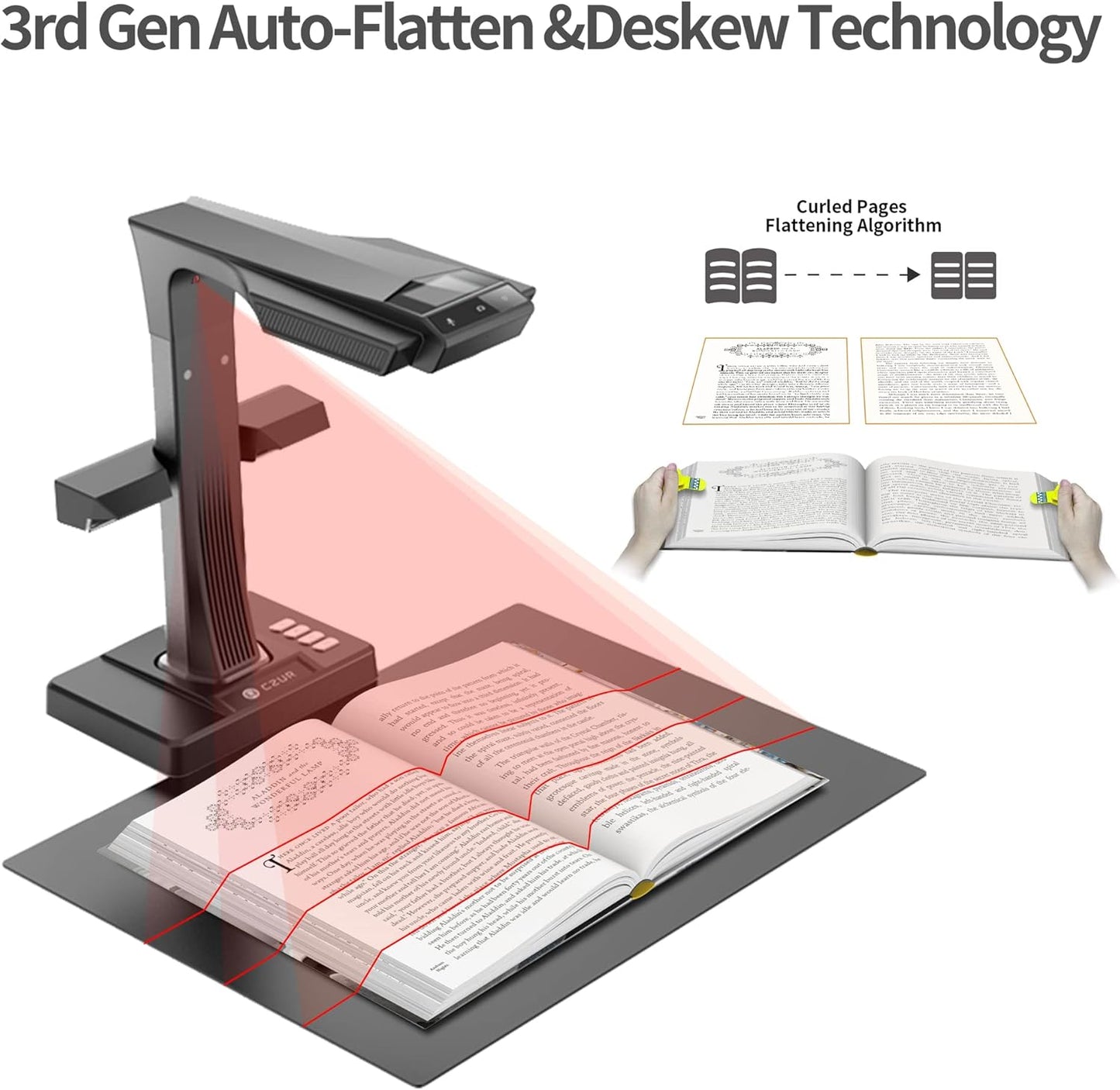 Pro Professional Book Scanner, Copy Your Own Books