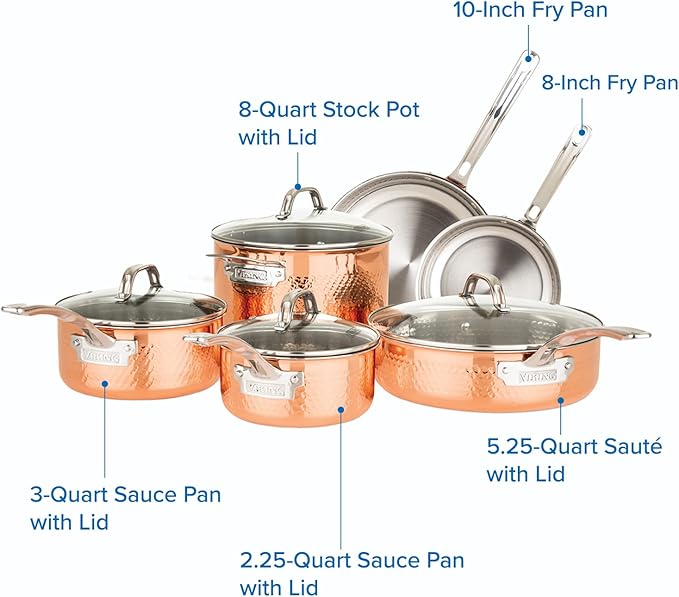 VIKING SET