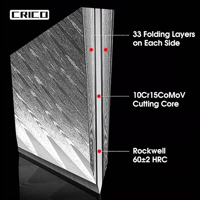 CRICO Damascus Chef Knife 8 inch, Professional Kitchen Knives with Sheath, Forged Japanese VG10 67-Layers Super Steel