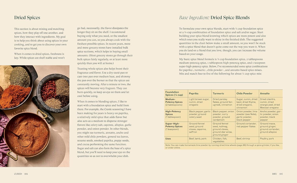 Cured Cooking with Ferments, Pickles