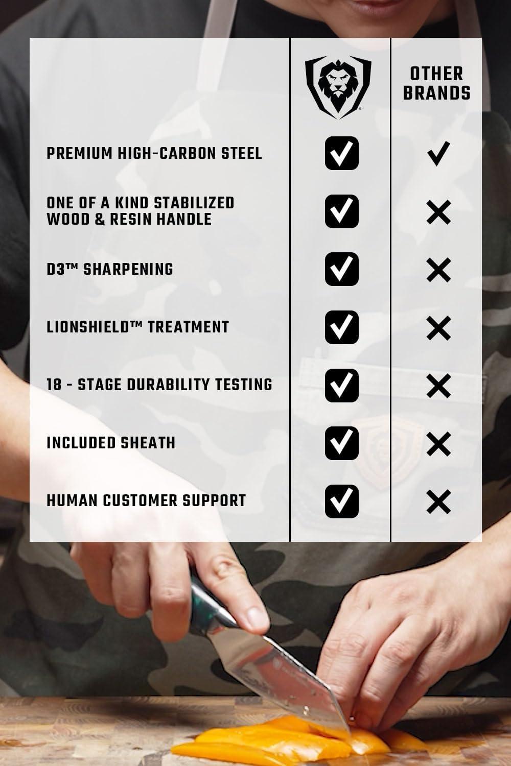 Dalstrong Paring Knife - 4 inch - Valhalla OUT OF STOCK