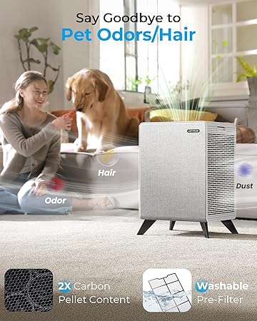 Air Purifiers for Home Large Room Up to 2250 ft² - Dual 3-Stage Filter of Washable Filter and True HEPA Filter with AQI, Auto Mode, Sleep Mode - Remove 99% of Smoke Allergies Pet Dander Odor