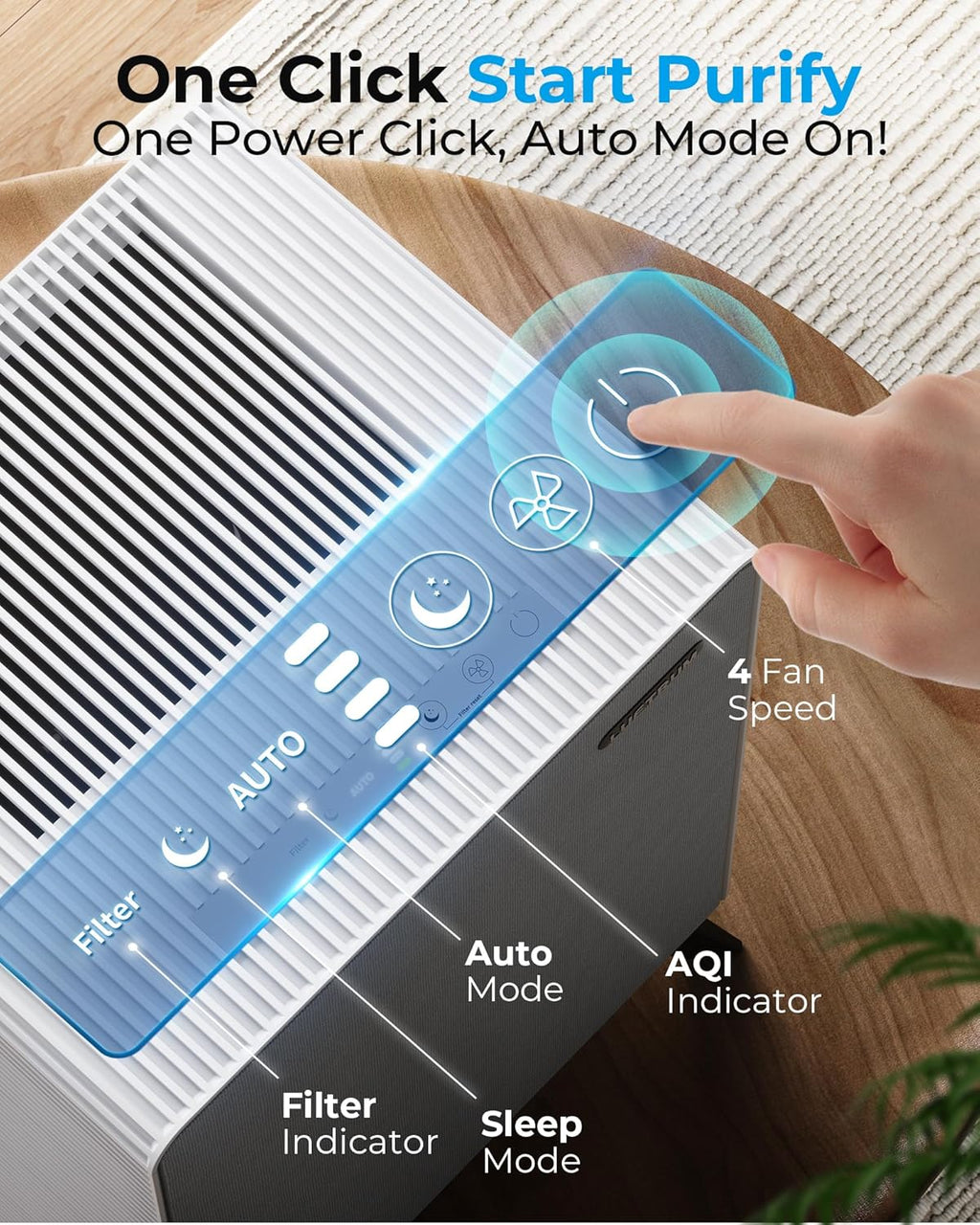Air Purifiers for Home Large Room Up to 2250 ft² - Dual 3-Stage Filter of Washable Filter and True HEPA Filter with AQI, Auto Mode, Sleep Mode - Remove 99% of Smoke Allergies Pet Dander Odor