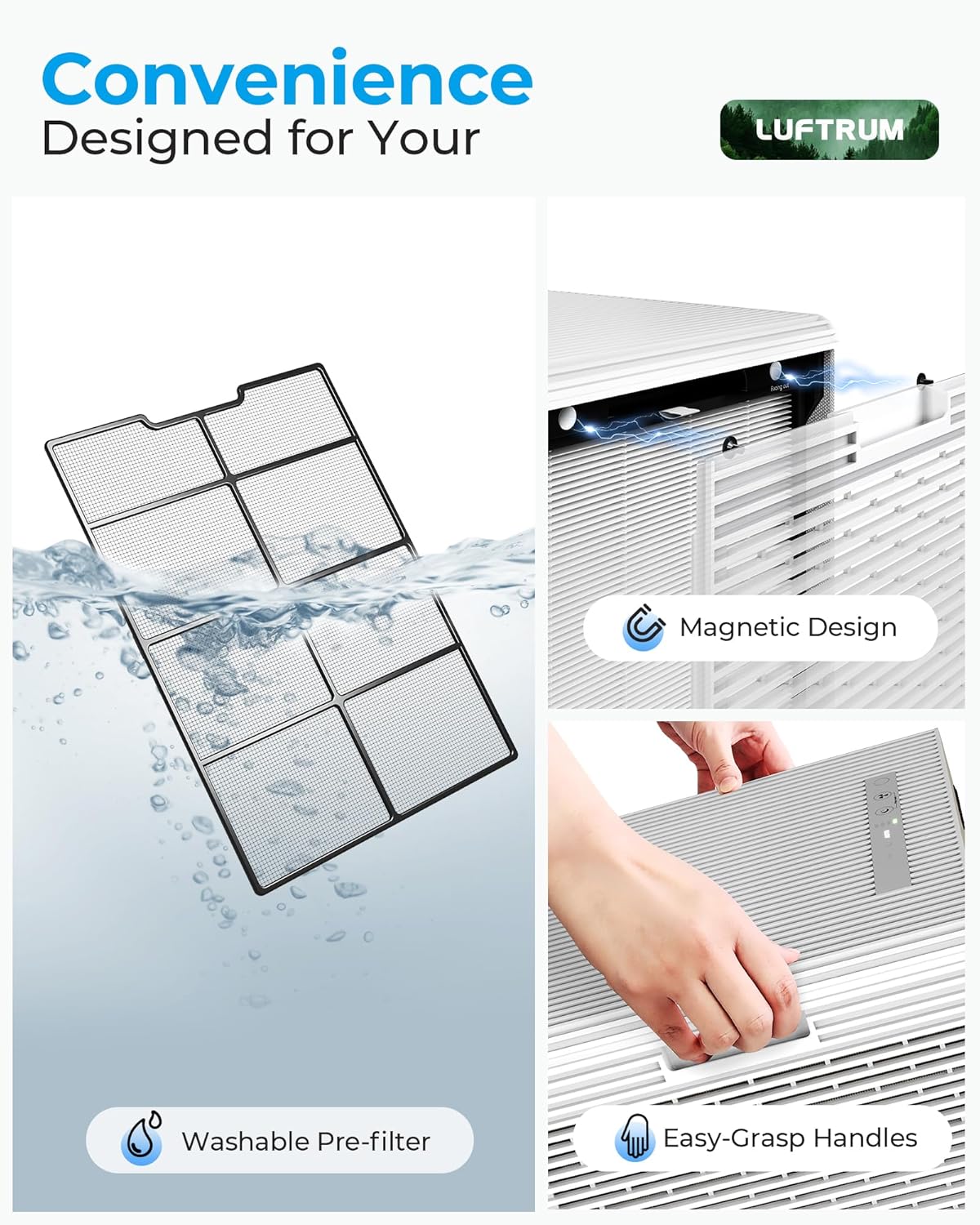 Air Purifiers for Home Large Room Up to 2250 ft² - Dual 3-Stage Filter of Washable Filter and True HEPA Filter with AQI, Auto Mode, Sleep Mode - Remove 99% of Smoke Allergies Pet Dander Odor