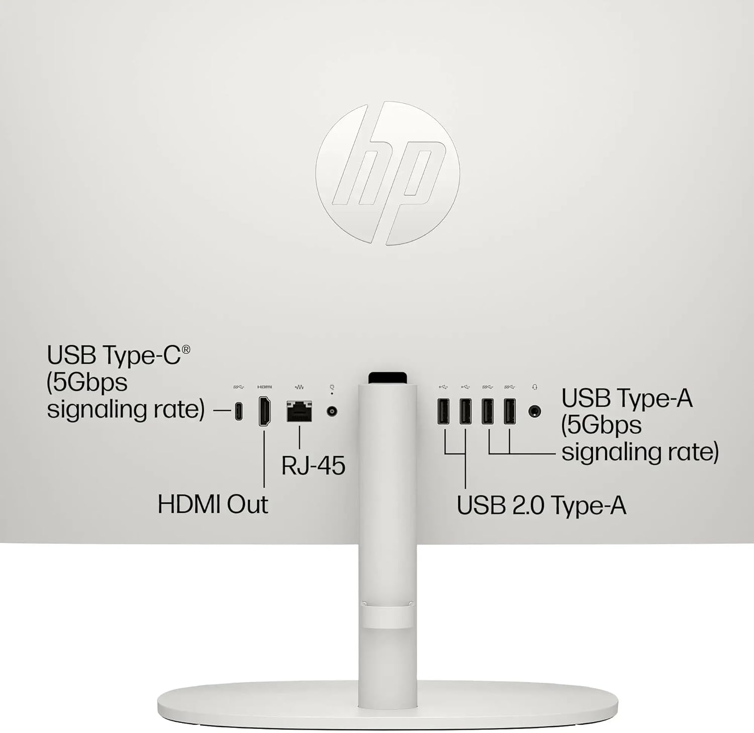HP 21.5" FHD Display Desktop Computer