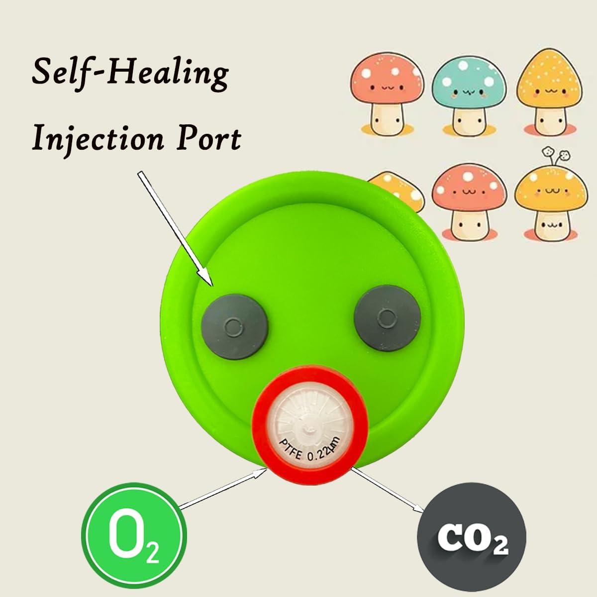 Bluwtpoclan 8Pcs Wide Mouth Liquid Culture Lids,Plastic Mason Jar Lid with 0.22um PTFE Syringe Filter & 20mm Self Healing Injection Ports For Mushroom