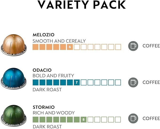 Nespresso Capsules Vertuo, Variety Pack, Medium and Dark Roast Coffee, 30 Count Coffee Pods, Brews 7.8 oz.
