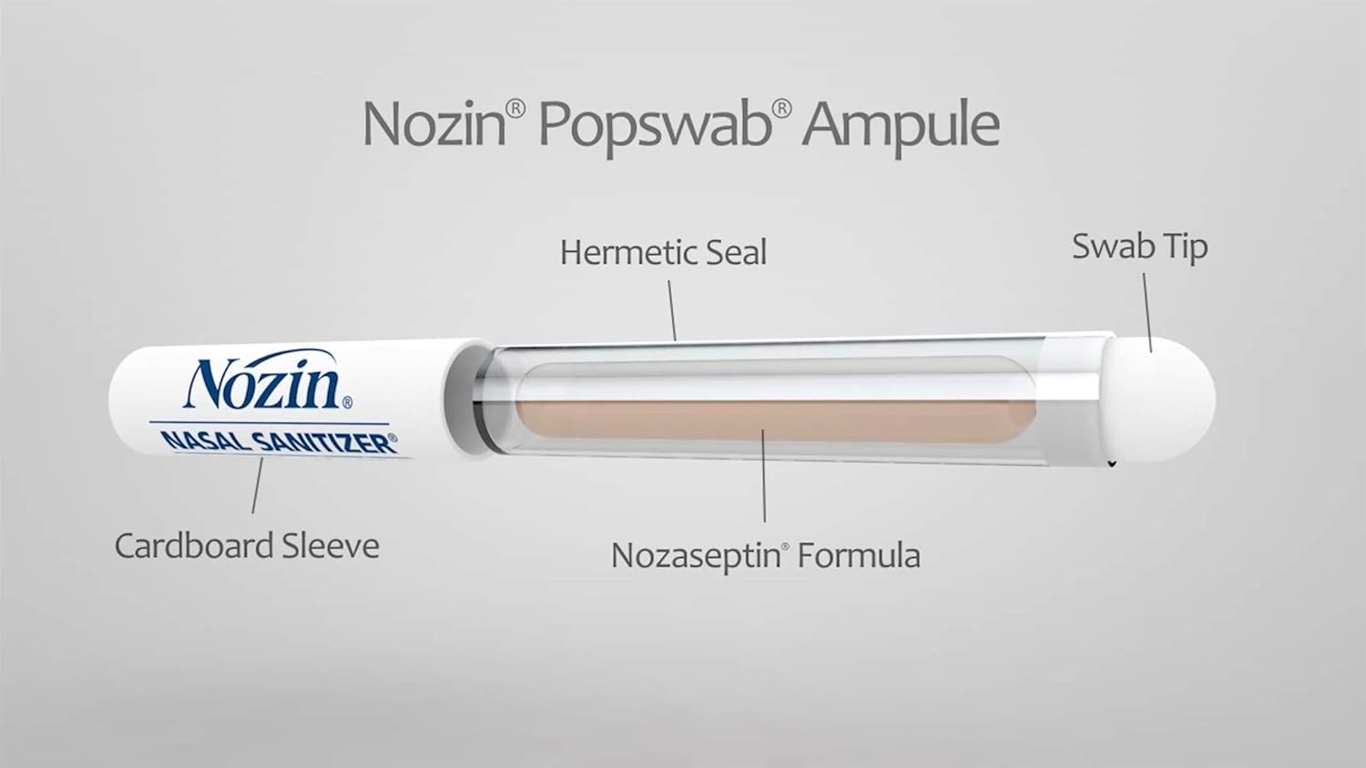 Nozin® Nasal Sanitizer® Antiseptic Popswab® Ampules 10ct Pack | Kills 99.99% of Germs | Alcohol Based 62%