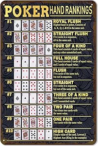 Vintage Poker Hands Rankings Metal Sign - Texas Hold'em & All Poker Hands Ranked - Game Room Man Cave Decor 12x8 Inch