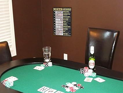 Vintage Poker Hands Rankings Metal Sign - Texas Hold'em & All Poker Hands Ranked - Game Room Man Cave Decor 12x8 Inch