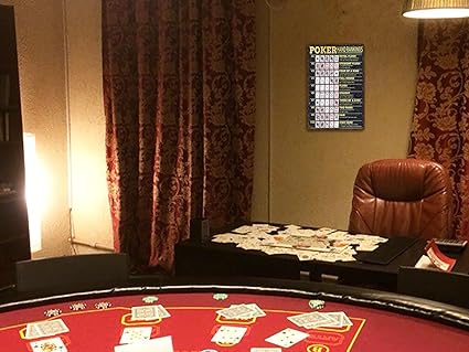 Vintage Poker Hands Rankings Metal Sign - Texas Hold'em & All Poker Hands Ranked - Game Room Man Cave Decor 12x8 Inch