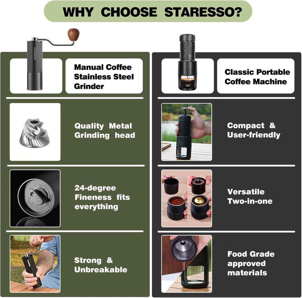 STARESSO Portable Espresso Maker + Coffee Bean Grinder Set with Carrying Bag, Manual Travel Coffee Maker & Burr Coffee Grinder, Waterproof Easy-Carry,...