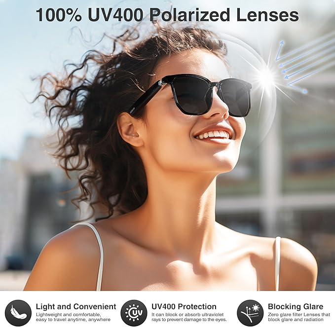 Smart Glasses with WI-FI