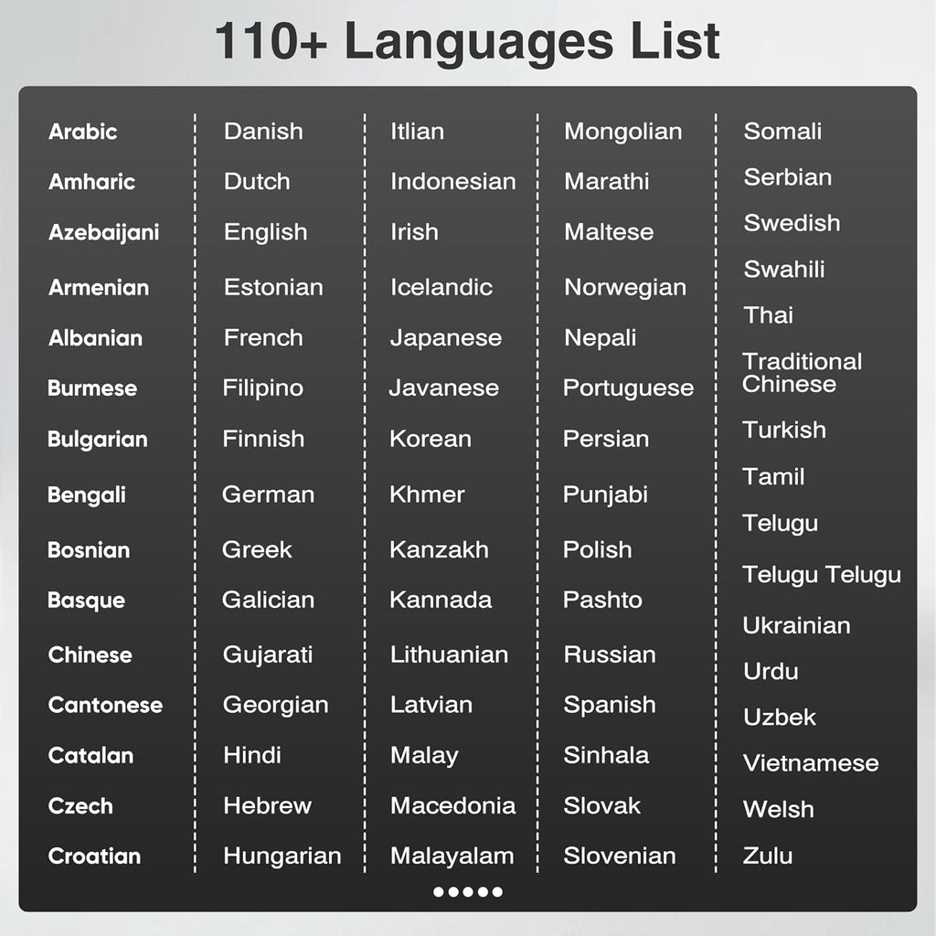 Smart Glasses with WI-FI