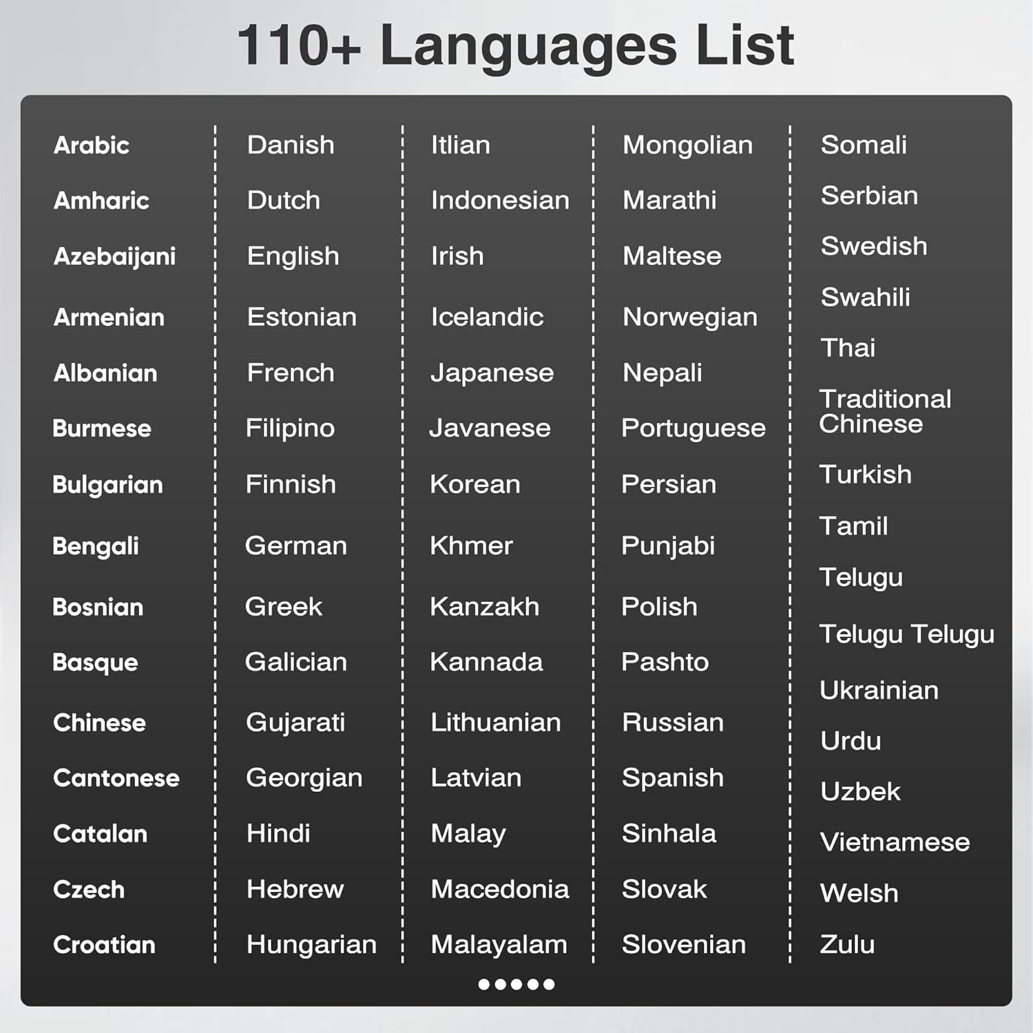 Smart Glasses with WI-FI