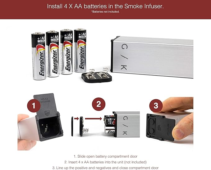 Cocktail Smoker Kit - Indoor Drink & Food Infuser with Wood Chips | Old Fashioned Whiskey Bourbon Smoker Gift