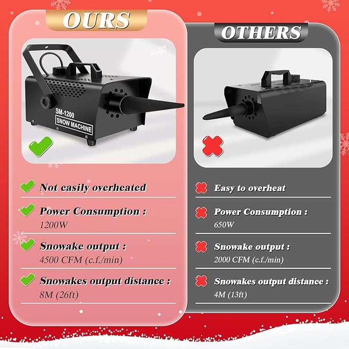 Snow Machine, 1200W Wireless Remote Control Snow Maker Machine