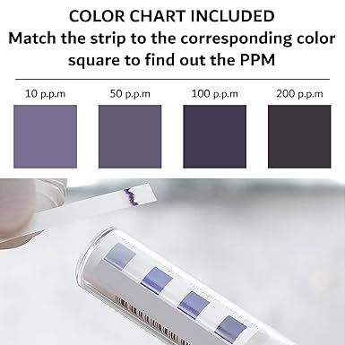 Chlorine Test Strips for Restaurants & Food Service, Precise Bleach Test Strips, 4 x Vial of 100 Sanitizer Test Strips, 0-200 ppm Test Strips for Sanitizing Solution by FryOilSaver Co. FMP 142-1362