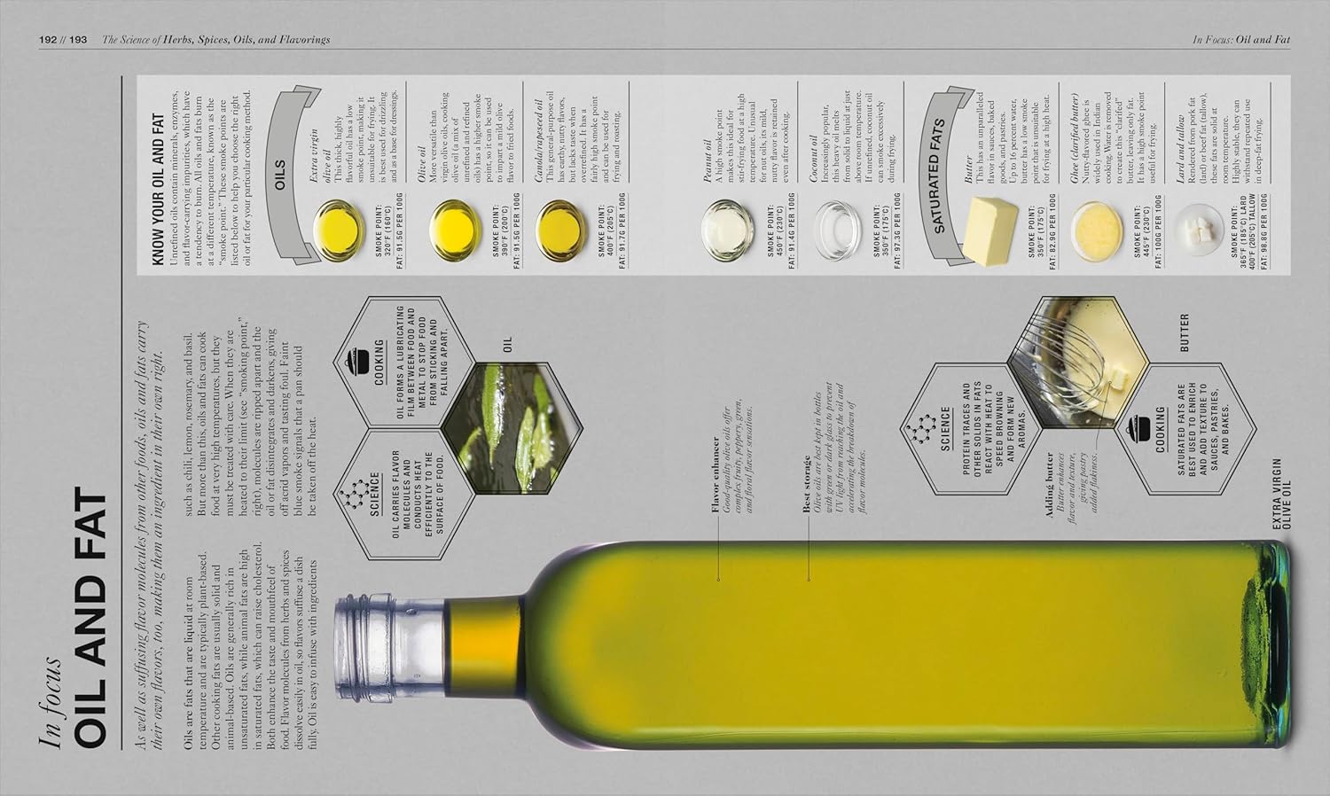 The Science of Cooking: Every Question Answered to Perfect Your Cooking Hardcover – September 19, 2017 by Dr. Stuart Farrimond