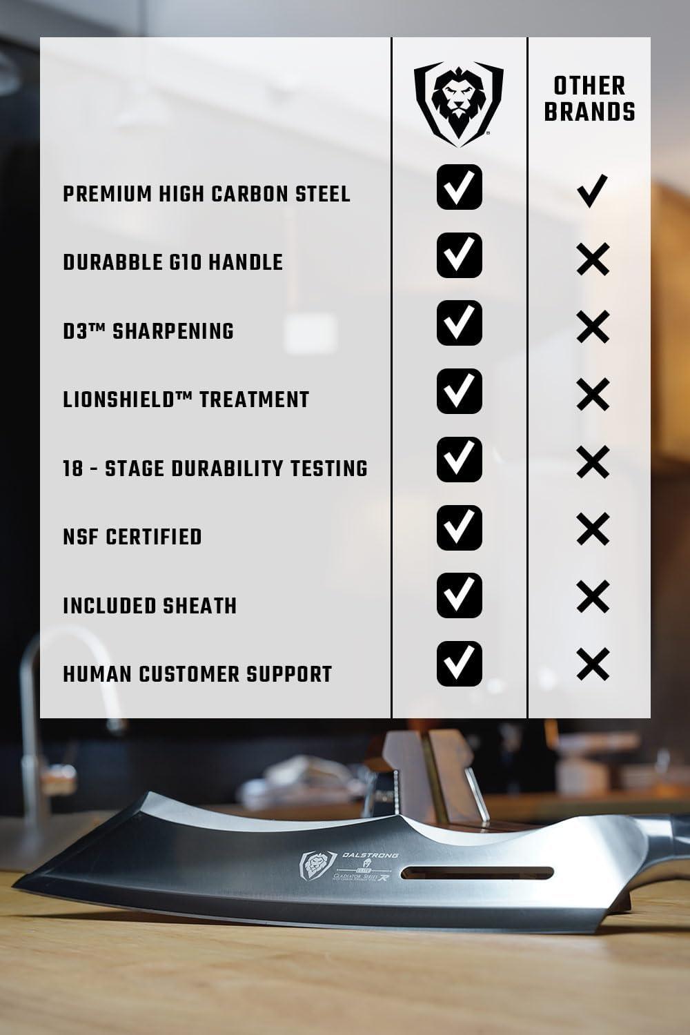 Dalstrong Heavy Duty Butcher Breaking Knife - 14 inch Cleaver Knife