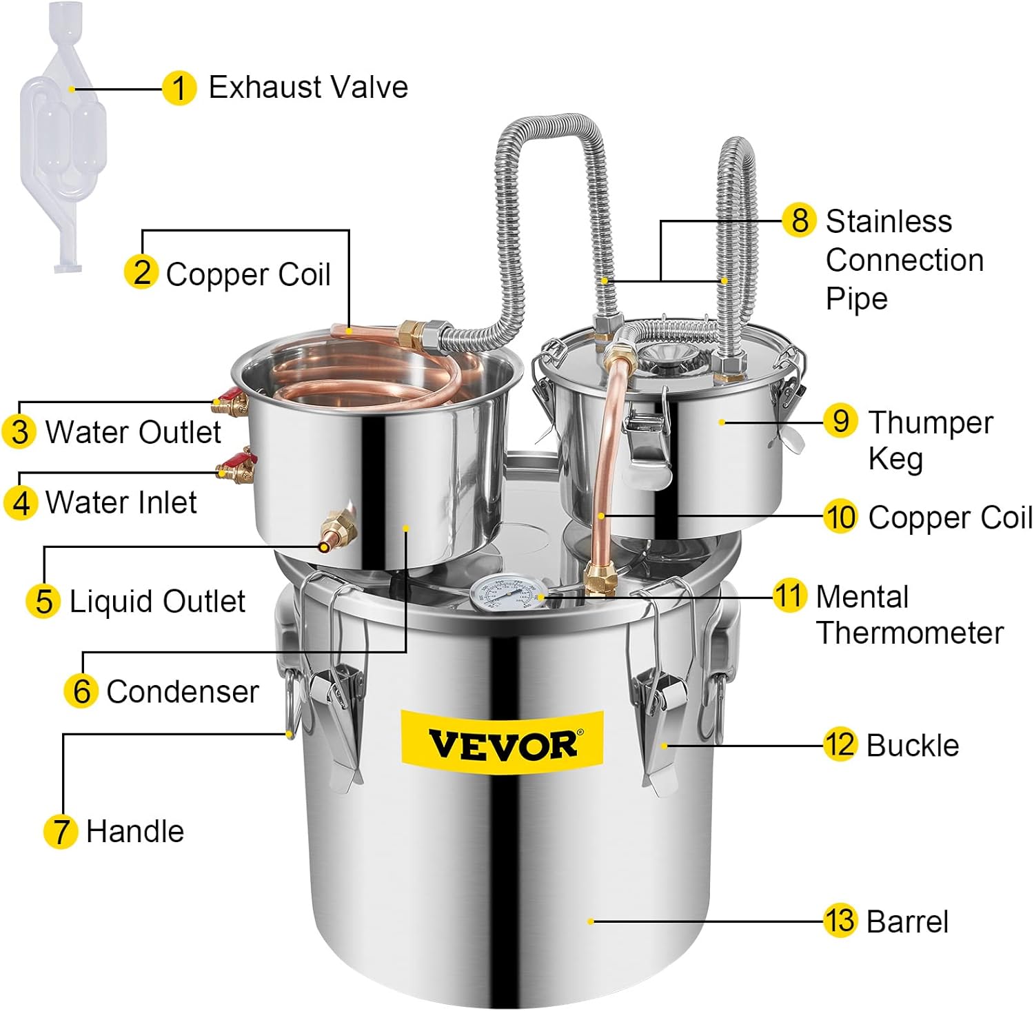 VEVOR Alcohol Still, 5Gal / 19L Alcohol Distiller with Thumper Keg, Distillery Kit for Alcohol with Copper Tube, Build-in Thermometer & Water Pump for Wine Whisky Brandy