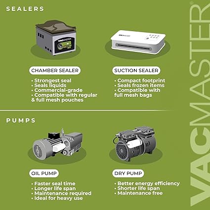 Vacmaster VP230 Chamber Vacuum Sealer
