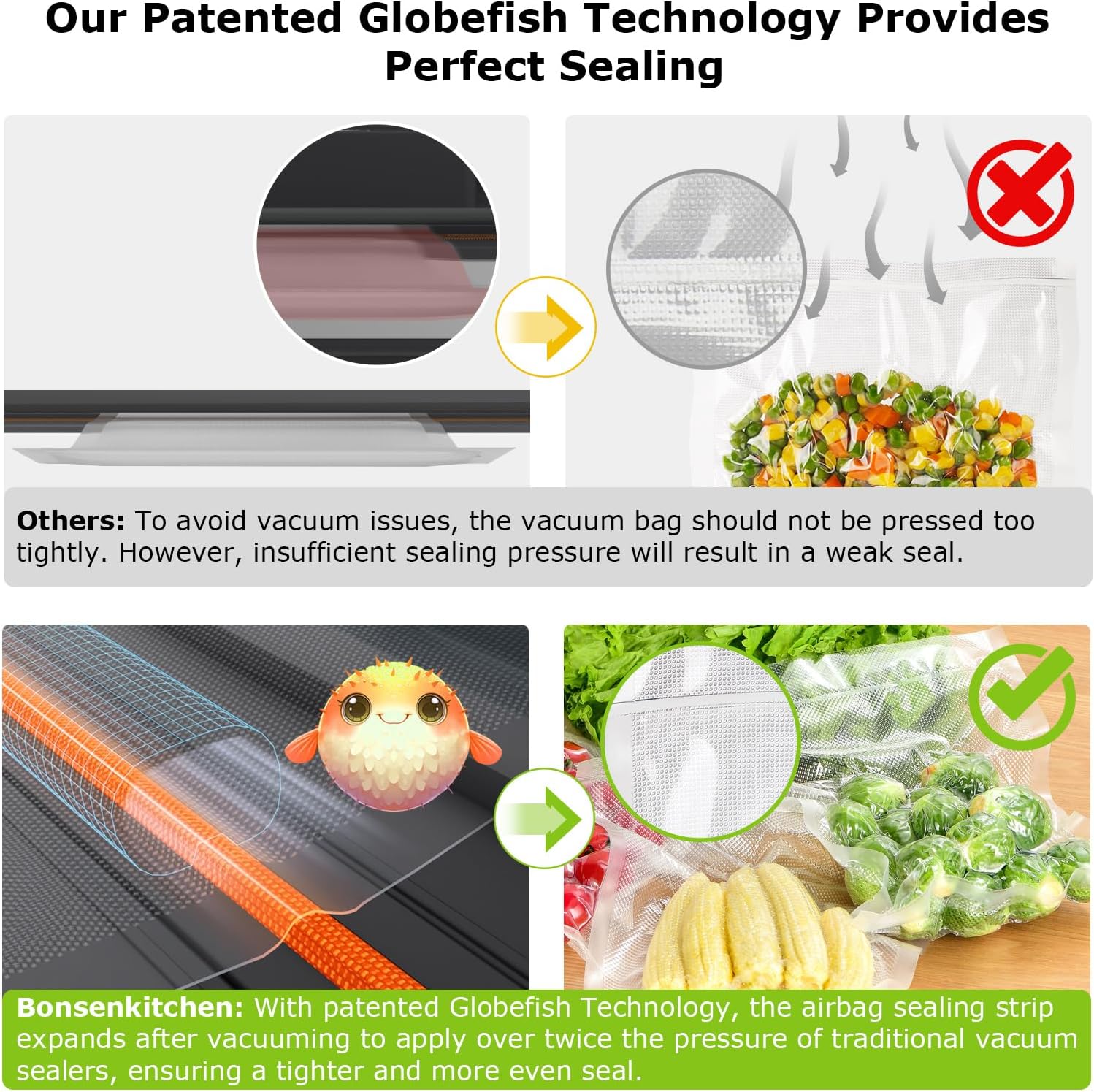 Vacuum Sealer Machine - Food Vacuum Sealer Machine Automatic Air Sealing System for Food Storage