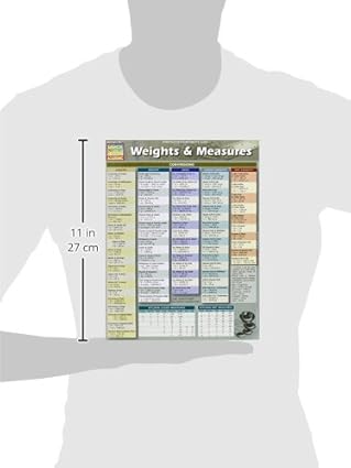 Weights & Measures (Quick Study Academic) Cards – December 31, 2014