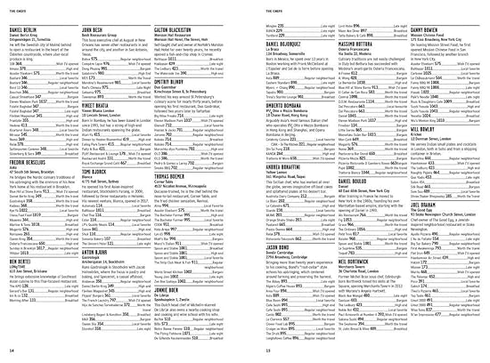 Where Chefs Eat: A Guide to Chefs' Favorite Restaurants Hardcover