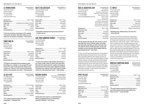 Where Chefs Eat: A Guide to Chefs' Favorite Restaurants Hardcover