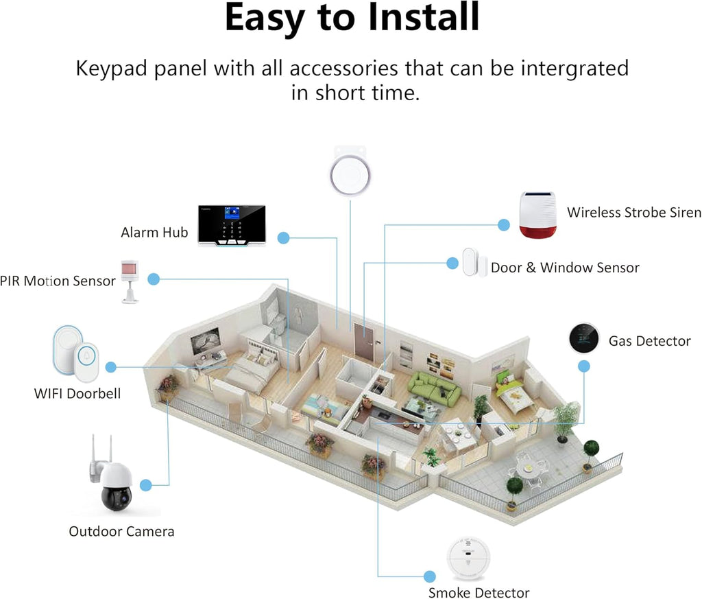 Wireless WiFi Smart Home Security DIY Alarm System with Motion Detector, Notifications with App, Door/Window Sensor, Siren, Compatible with Alexa, NO Monthly Fees
