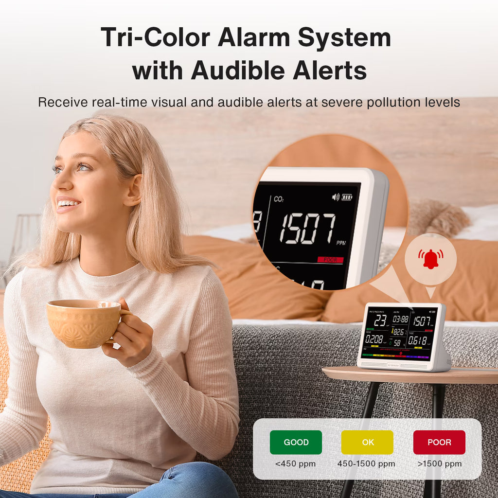 16 in 1 Air Quality Monitor Indoor 7" Display 9 AQI+7 AQI Alerts Air Quality Meter