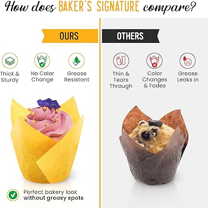 Tulip Cupcake Liners, Muffin Liners for Baking by Baker’s Signature – 160pcs of Parchment Paper Cups Cupcake Wrappers – Perfect Size, Sturdy, Greaseproof & Easy to Use – Colorful