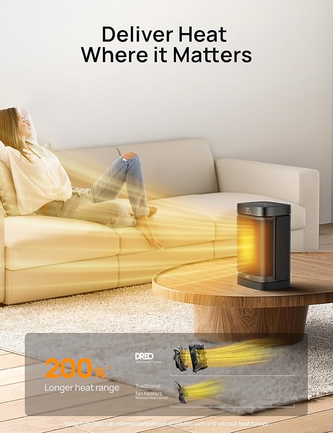 Space Heater, Portable Electric Heaters for Indoor Use with Thermostat and Remote