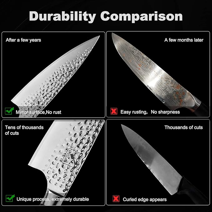 imarku Damascus Chef Knife, 8 Inch Kitchen Knife Ultra Sharp