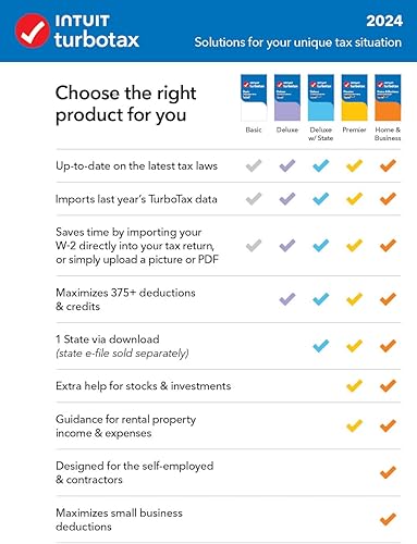 Intuit Tax Discount Guide