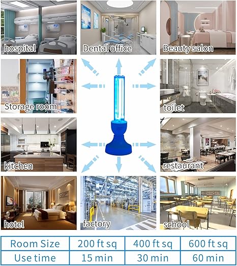 BAIMNOCM 50 Watt UV Light, UVC Germicidal Lamp with E26 Base and Remote Control, Home Disinfection Device UV Light Bulb for Basement/Bedroom/Kitchen, 2x25W Ultraviolet Light Lamp