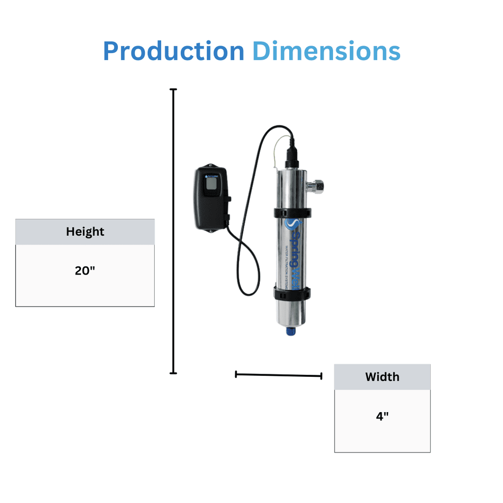 UV Water Purification System KILLS 99.9% OF BACTERIA