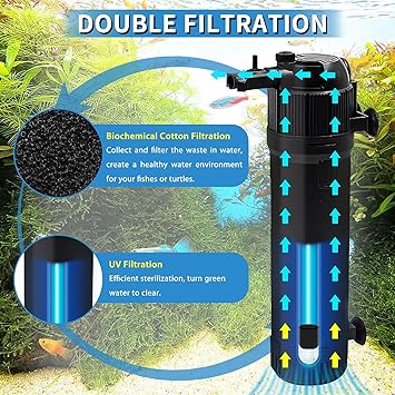 FISH FILTRATION SYSTEM UV