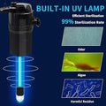 FISH FILTRATION SYSTEM UV