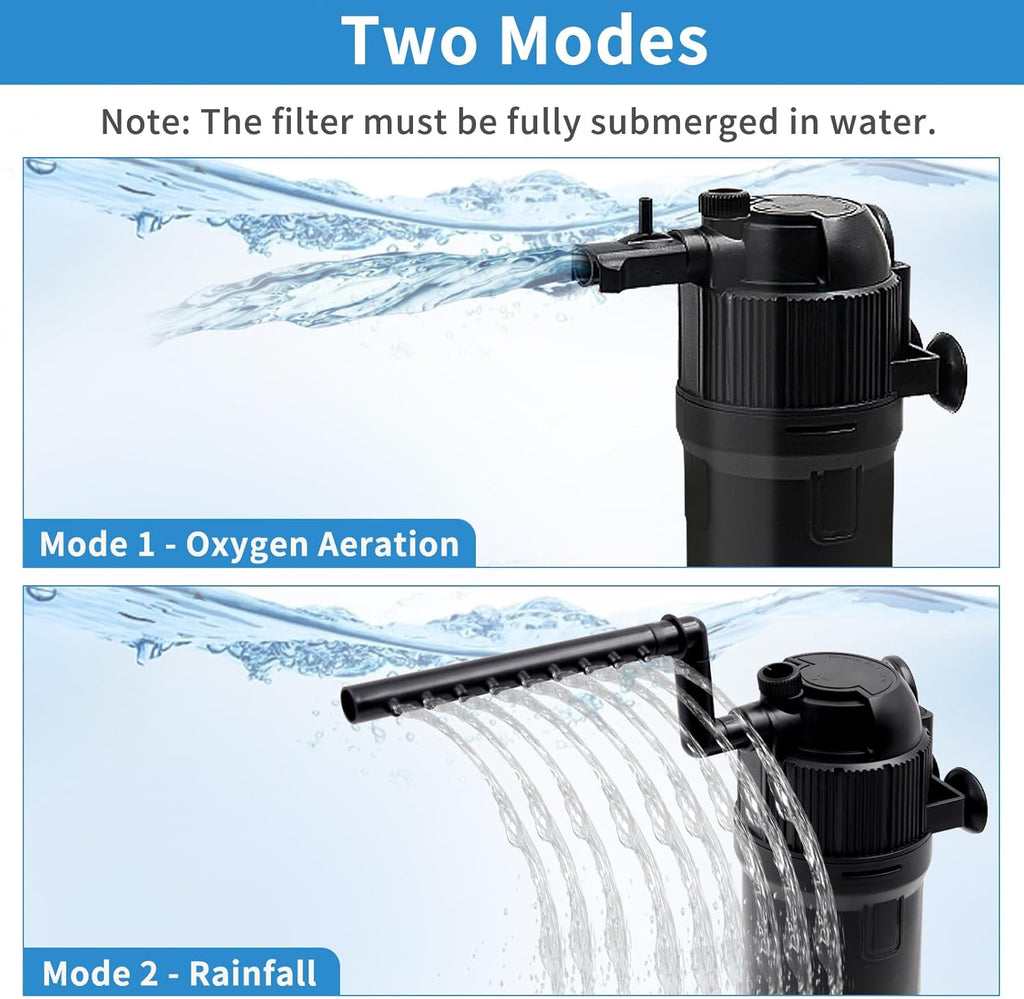 FISH FILTRATION SYSTEM UV