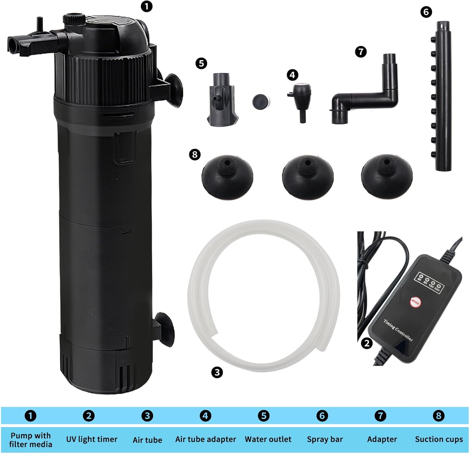 FISH FILTRATION SYSTEM UV